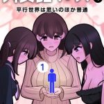 Dị Giới Nơi Tỉ Lệ Nam Nữ Là 1:39 Được Coi Là Một Chuyện Bình Thường