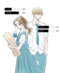 Trước Khi Hè Gõ Cửa