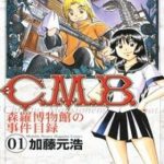 C.m.b. - Danh Sách Sự Cố Viện Bảo Tàng Shinra